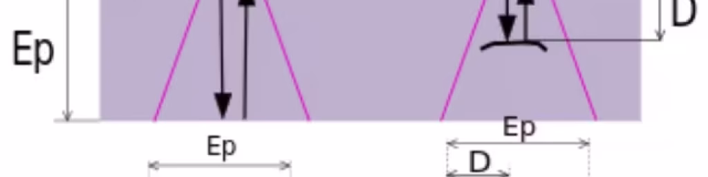 Masalah & Keuntungan Apa yang dipecahkan oleh Pengujian Ultrasonik